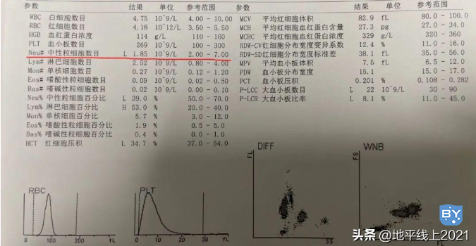 中性粒细胞百分比偏低是得了什么病吗？怎么处理？